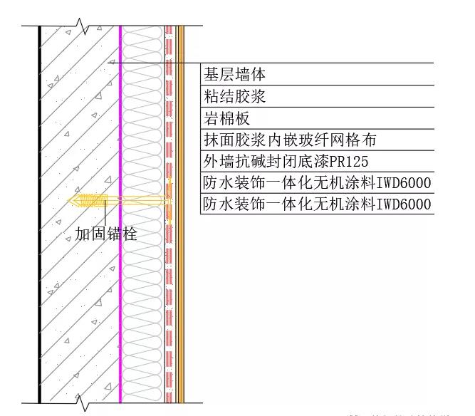 ���ѝB©������(w��n)�o(w��)�C(j��)����ϵ�y(t��ng)